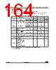 STM32G47PBY3TR Datasheet HTML 164Page - STMicroelectronics 