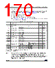 STM32G47PBY3TR Datasheet HTML 170Page - STMicroelectronics 
