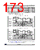 STM32G47PBY3TR Datasheet HTML 173Page - STMicroelectronics 