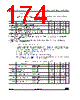 STM32G47PBY3TR Datasheet HTML 174Page - STMicroelectronics 