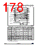 STM32G47PBY3TR Datasheet HTML 178Page - STMicroelectronics 