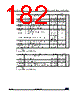 STM32G47PBY3TR Datasheet HTML 182Page - STMicroelectronics 