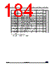 STM32G47PBY3TR Datasheet HTML 184Page - STMicroelectronics 