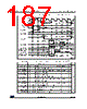 STM32G47PBY3TR Datasheet HTML 187Page - STMicroelectronics 