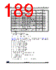 STM32G47PBY3TR Datasheet HTML 189Page - STMicroelectronics 