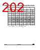 STM32G47PBY3TR Datasheet HTML 202Page - STMicroelectronics 