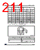 STM32G47PBY3TR Datasheet HTML 211Page - STMicroelectronics 