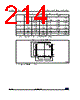 STM32G47PBY3TR Datasheet HTML 214Page - STMicroelectronics 