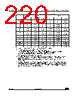 STM32G47PBY3TR Datasheet HTML 220Page - STMicroelectronics 