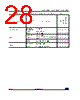 STM32G474PBY3TR Datasheet HTML 28Page - STMicroelectronics 
