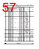 STM32G474PBY3TR Datasheet HTML 57Page - STMicroelectronics 