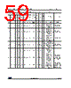 STM32G474PBY3TR Datasheet HTML 59Page - STMicroelectronics 