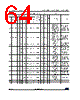 STM32G474PBY3TR Datasheet HTML 64Page - STMicroelectronics 