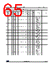 STM32G474PBY3TR Datasheet HTML 65Page - STMicroelectronics 