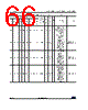 STM32G474PBY3TR Datasheet HTML 66Page - STMicroelectronics 