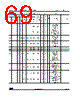 STM32G474PBY3TR Datasheet HTML 69Page - STMicroelectronics 