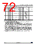 STM32G474PBY3TR Datasheet HTML 72Page - STMicroelectronics 