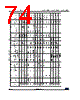 STM32G474PBY3TR Datasheet HTML 74Page - STMicroelectronics 