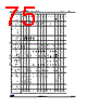 STM32G474PBY3TR Datasheet HTML 75Page - STMicroelectronics 