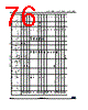 STM32G474PBY3TR Datasheet HTML 76Page - STMicroelectronics 
