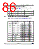 STM32G474PBY3TR Datasheet HTML 86Page - STMicroelectronics 