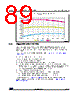 STM32G474PBY3TR Datasheet HTML 89Page - STMicroelectronics 