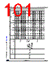 STM32G474PBY3TR Datasheet HTML 101Page - STMicroelectronics 