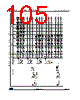 STM32G474PBY3TR Datasheet HTML 105Page - STMicroelectronics 