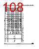 STM32G474PBY3TR Datasheet HTML 108Page - STMicroelectronics 