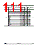 STM32G474PBY3TR Datasheet HTML 111Page - STMicroelectronics 