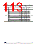 STM32G474PBY3TR Datasheet HTML 113Page - STMicroelectronics 