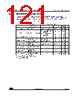 STM32G474PBY3TR Datasheet HTML 121Page - STMicroelectronics 
