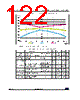 STM32G474PBY3TR Datasheet HTML 122Page - STMicroelectronics 
