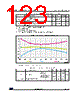 STM32G474PBY3TR Datasheet HTML 123Page - STMicroelectronics 