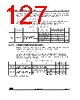 STM32G474PBY3TR Datasheet HTML 127Page - STMicroelectronics 