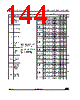 STM32G474PBY3TR Datasheet HTML 144Page - STMicroelectronics 