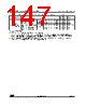 STM32G474PBY3TR Datasheet HTML 147Page - STMicroelectronics 