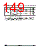 STM32G474PBY3TR Datasheet HTML 149Page - STMicroelectronics 
