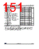 STM32G474PBY3TR Datasheet HTML 151Page - STMicroelectronics 