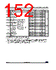 STM32G474PBY3TR Datasheet HTML 152Page - STMicroelectronics 