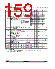 STM32G474PBY3TR Datasheet HTML 159Page - STMicroelectronics 