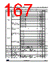 STM32G474PBY3TR Datasheet HTML 167Page - STMicroelectronics 