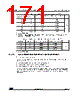 STM32G474PBY3TR Datasheet HTML 171Page - STMicroelectronics 