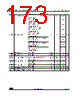 STM32G474PBY3TR Datasheet HTML 173Page - STMicroelectronics 