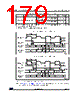 STM32G474PBY3TR Datasheet HTML 179Page - STMicroelectronics 