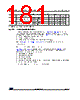 STM32G474PBY3TR Datasheet HTML 181Page - STMicroelectronics 