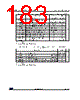STM32G474PBY3TR Datasheet HTML 183Page - STMicroelectronics 