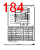 STM32G474PBY3TR Datasheet HTML 184Page - STMicroelectronics 