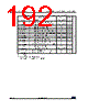 STM32G474PBY3TR Datasheet HTML 192Page - STMicroelectronics 