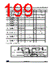 STM32G474PBY3TR Datasheet HTML 199Page - STMicroelectronics 